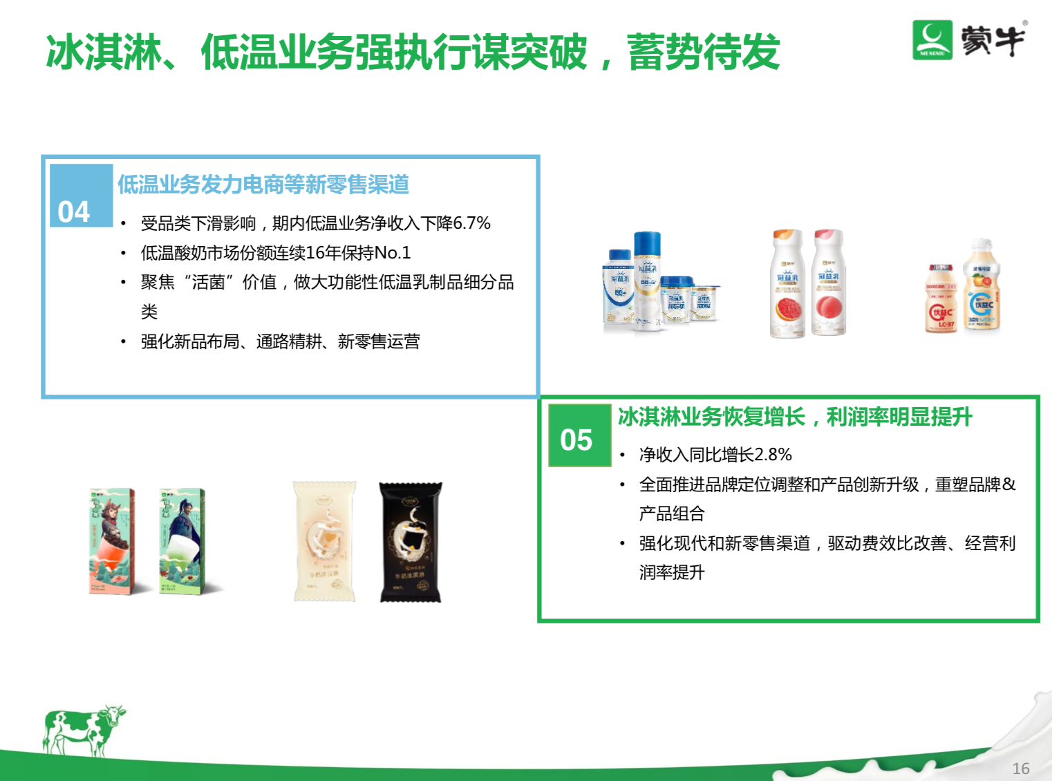 蒙牛今天开业绩会说了啥？？自己看_PG国际