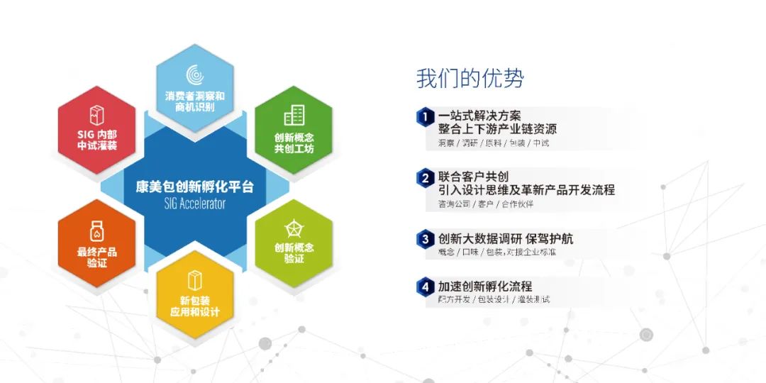 向伊利蒙牛供应包装，，老牌企业花20多亿“买进”低温赛道！_PG国际
