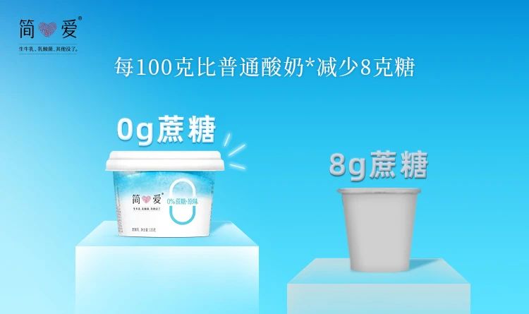 从乳业后浪到新消耗骄子，，，，，简爱酸奶做对了什么？？_PG国际