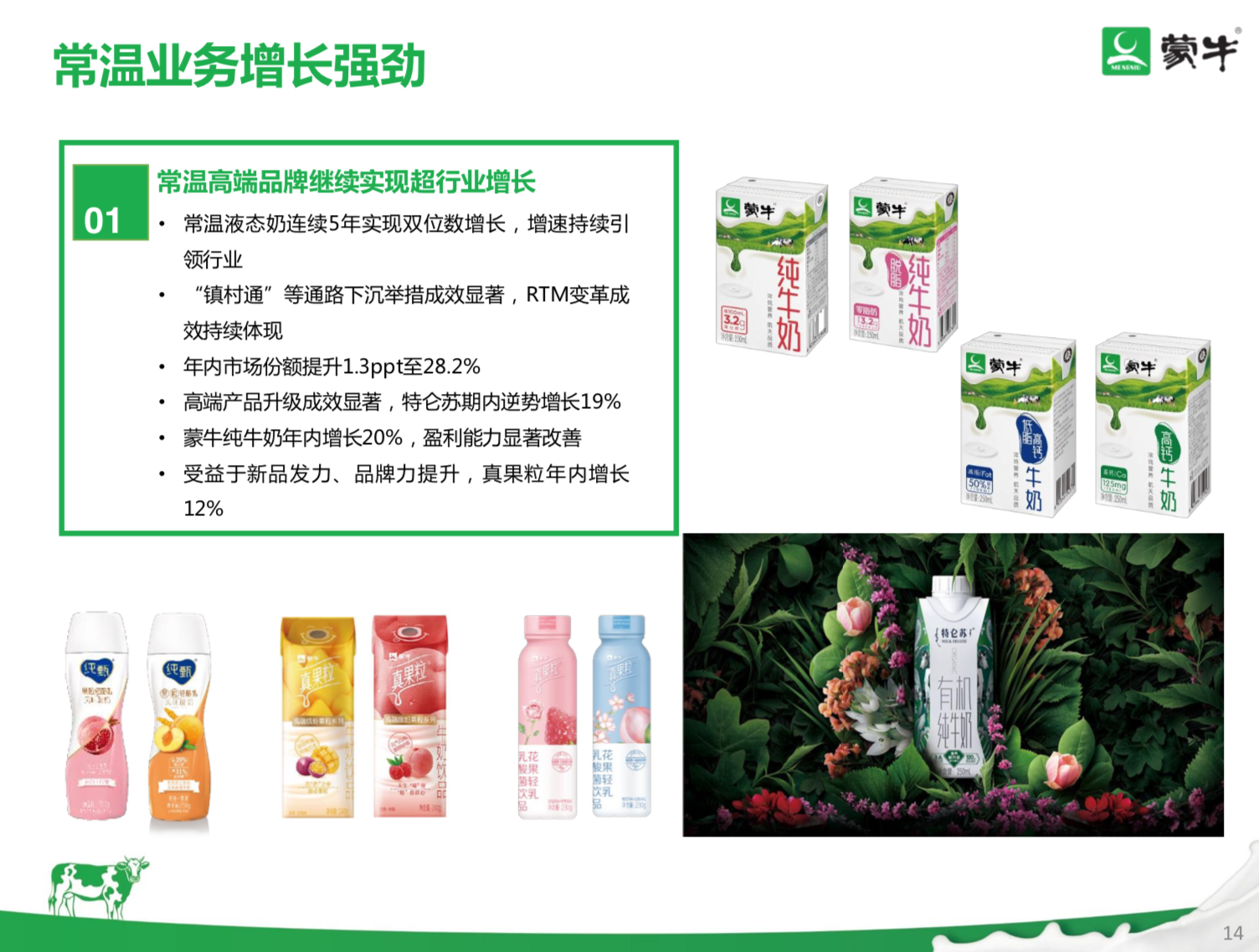 蒙牛今天开业绩会说了啥？？自己看_PG国际
